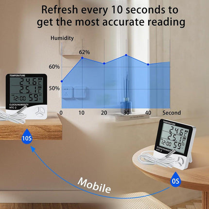 HTC-2 Indoor/Outdoor Temperature/Hygrometer - Digital Temperature and Humidity Sensor for Home - Portable with Time Display - Suitable for Temperature and Humidity Monitoring.