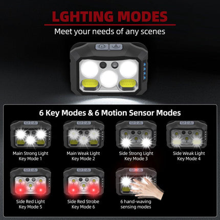 Headlamp LED Rechargeable - Headlight - 2-Pack LED Headlamp - Rechargeable - Ultralight, High Brightness - Waterproof Headlamp Flashlight, Suitable for Hiking, Camping, Running, Fishing and Hunting.