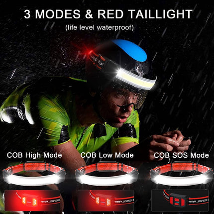 Headlamp LED Rechargeable - Headlight - 2-Pack Rechargeable LED Headlamp - 230° Wide Angle Lighting - High Lumens, 3 Modes - Lightweight Headlamp - Suitable for Running, Cycling, Camping.