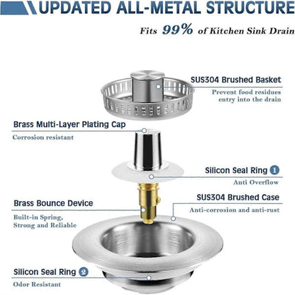 Sink Drain Strainer - 3-in-1 - Stainless Steel - Collapsible Sink Stopper - Strainer - Silver.