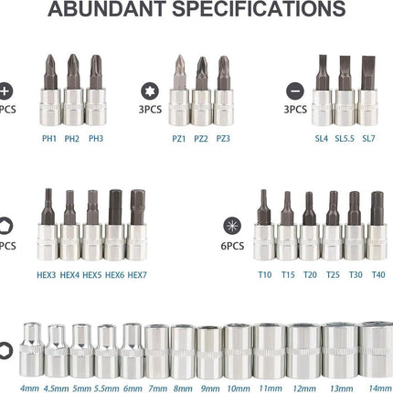 Auto Accessories > Auto Accessories Others > Automotive Repair & Speciality Tools.