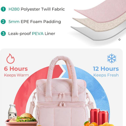 Cooler Bags - Lunch Bag - Handle Strap - Cooler Bag - Lunch Bag - Insulated Cooler Bag - Picnic Bag - Suitable for work, office, travel and picnics（Beige）.