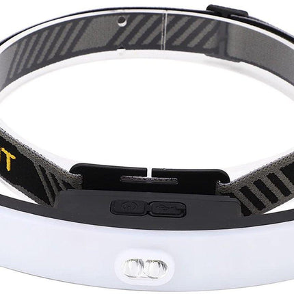 Headlamp LED Rechargeable - Headlight - COB Headlamp - 6 Light Modes - USB Rechargeable - Headlamp Flashlight - Suitable for Fishing and Running.