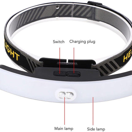 Headlamp LED Rechargeable - Headlight - COB Headlamp - 6 Light Modes - USB Rechargeable - Headlamp Flashlight - Suitable for Fishing and Running.