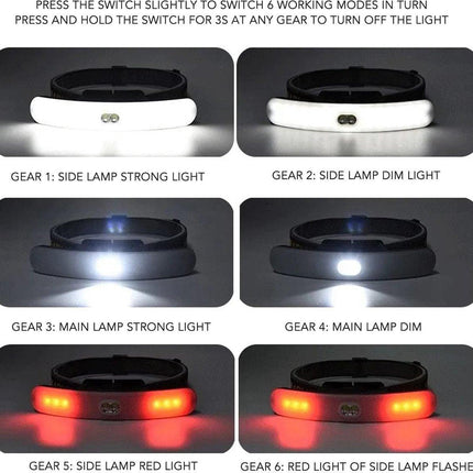 Headlamp LED Rechargeable - Headlight - COB Headlamp - 6 Light Modes - USB Rechargeable - Headlamp Flashlight - Suitable for Fishing and Running.