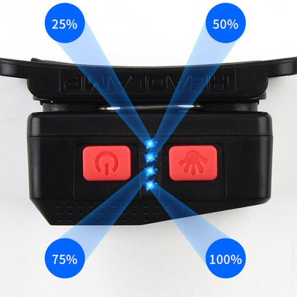 headlamp LED rechargeable - headlight - outdoor bicycle lamp - rechargeable night light - high-intensity LED headlamp - gaze sensor - COB headlamp.