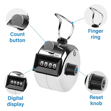 Hand counter - manual click counter - Hand counter - People counter.