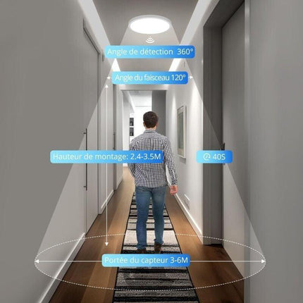 LED Ceiling Light with Motion Sensor 12W 6000K Round LED Ceiling Lamp Radar Motion Detector for Outdoor Indoor Staircase Bathroom Garage Hallway 205cm.