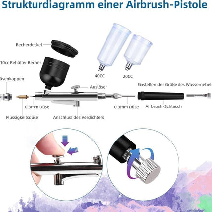 Airbrush Machine - Wireless Spray Gun Set with USB Charging and 3 Speed Modes, for Nail Art, Cake Decorating and Painting.