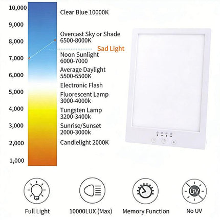Light Therapy Lamp 12000 Lux UV-Free LED Adjustable Brightness Color Temperature Timer Touch Control Memory Function Compact for Home.