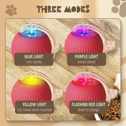 2 pcs 360° Smart Automatic Rolling Pet Ball, Rechargeable Irregular Movement for Cats & Dogs, Red.