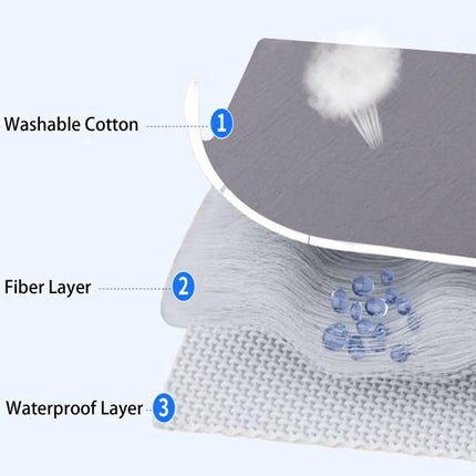 Mattress Protector - Mattress Cover - Elastic Band - Washable - Elastic Mattress Protector - for Small Double Beds (White - 200x200cm).