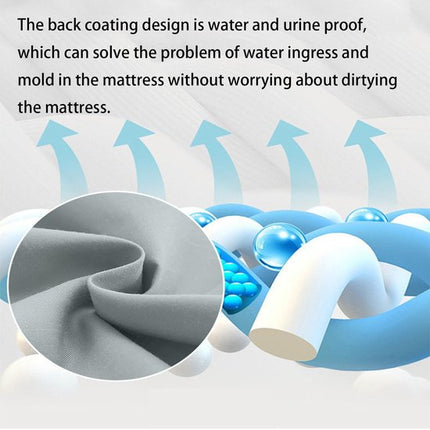 Mattress Protector - Mattress Cover - Elastic Band - Washable - Elastic Mattress Protector - for Small Double Beds (White - 200x200cm).