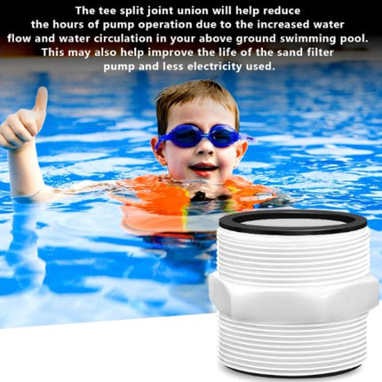 1.5" L-Type Two-Way Manifold (with Gasket) - Compatible with Intex Coleman Above Ground Pool Pumps (2 Pack).