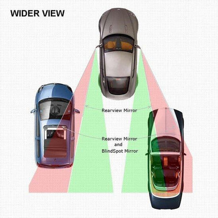 Blind Spot Mirrors - Round, frameless, 360° rotating mirror - Adjustable, high-resolution convex glass mirror - Maximizes rear visibility - Universal design - Suitable for cars, SUVs and trucks - Improves driving safety.
