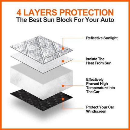 Car Sunshade for Windshield - Car Sun Visor - Winter Cover, Anti-Ice, Dustproof, UV Protection, Snowproof - Suitable for Most Car Models - 197*125cm.
