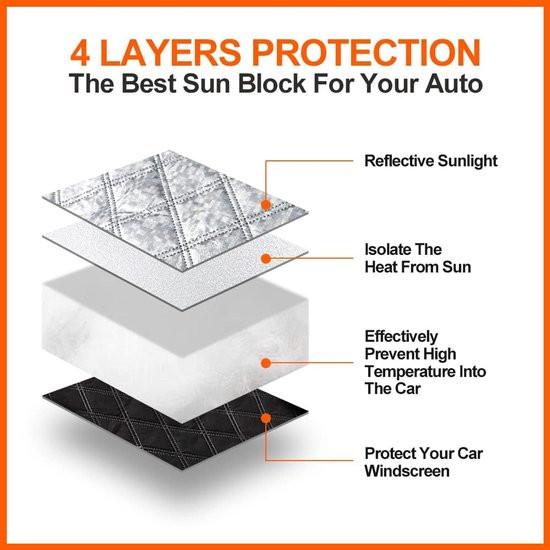 Car Sunshade for Windshield - Car Sun Visor - Winter Cover, Anti-Ice, Dustproof, UV Protection, Snowproof - Suitable for Most Car Models - 197*125cm.