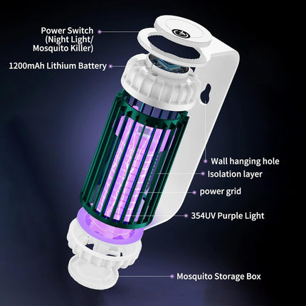 USB Mosquito Killer – Wall & Desk Lamp with Night Light Function – Electric Mosquito Lamp for Home, Bedroom, Outdoors and Camping.