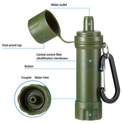 Water Stream Filter – Essential Camping Gear – 1200L Capacity – Extended Straw – For Hiking & Emergency Situations.