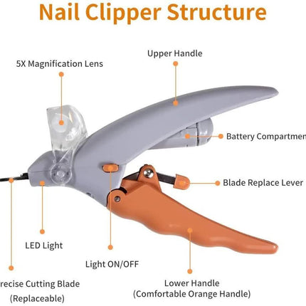 Pet Nail Clippers with LED Light - Cleaning - Orange - 1pc.