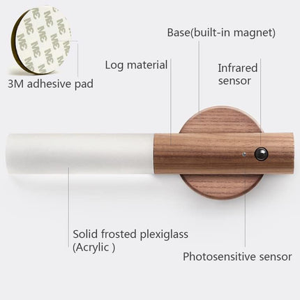 Night light with motion sensor, indoor lamp with LED, magnetic and portable lighting, no plug, USB charging function, wall lamp for hallway, bedroom, wardrobe, table, stairwell, cupboard, kitchen, etc., walnut.