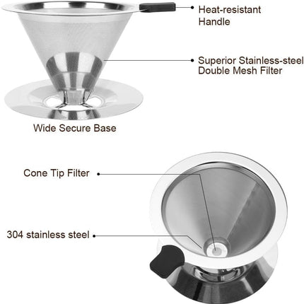 Coffee Filter - Reusable Stainless Steel Filter - Paper-Free - For Manual Coffee.