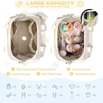 Baby Storage Bag - With Changing Mat - Multiple Storage Compartments - Suitable for Daily Use.