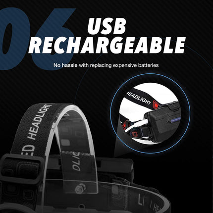 Headlamp - 40,000lm Waterproof Powerful Headlamp - USB Rechargeable.
