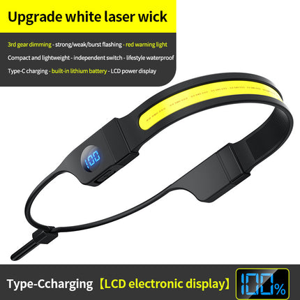 LED Headlamp - 230° Wide Beam - Rechargeable Headlamp with Digital Battery Display - 500 Lumens - Waterproof USB Headlamp for Camping, Running, Hiking - Adjustable Silicone Strap.