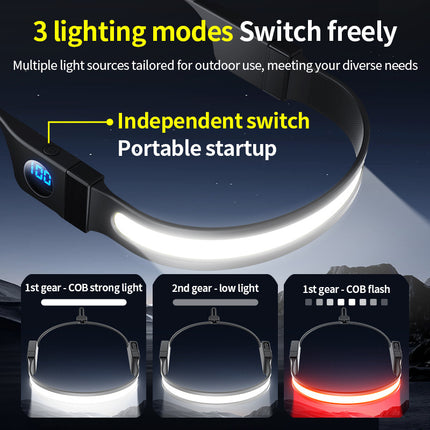 LED Headlamp - 230° Wide Beam - Rechargeable Headlamp with Digital Battery Display - 500 Lumens - Waterproof USB Headlamp for Camping, Running, Hiking - Adjustable Silicone Strap.