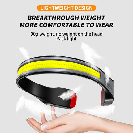 Rechargeable LED Headlamp - 230° Wide Beam Headlamp for Night Walking, Running, Camping, Night Fishing and Cycling - Multifunctional Rechargeable Headlamp and Neck Torch - Waterproof, Super Bright COB LED Light with Adjustable Strap.