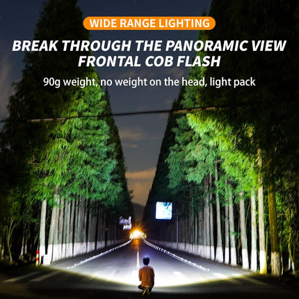 Rechargeable LED Headlamp - 230° Wide Beam Headlamp for Night Walking, Running, Camping, Night Fishing and Cycling - Multifunctional Rechargeable Headlamp and Neck Torch - Waterproof, Super Bright COB LED Light with Adjustable Strap.