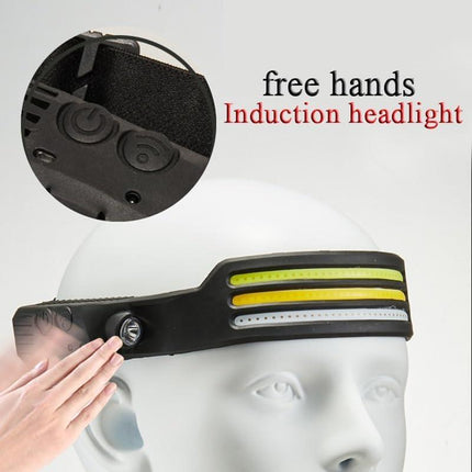 LED Headlamp – 3 Colors Light (White/Red/Yellow) – 1000Lumens – 5 Light Modes – USB Rechargeable – Motion Sensor – Waterproof Design for Cycling, Camping & Night Fishing.