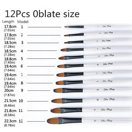JWDX Pen ! 10Pcs Small Fine Tip Paintbrushes Micro Detail Paint Brush Set Triangular Grip Handles Art Brushes Perfect for Acrylic Watercolor Oil Craft Models Black Z3-White.