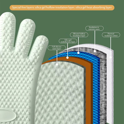 JWDX Silicone Smoker Oven Gloves -Extreme Heat Resistant Bbq Gloves -Handle Hot Food Right on Your Grill Fryer Pit|Waterproof Oven Mitts Z3-Yellow.