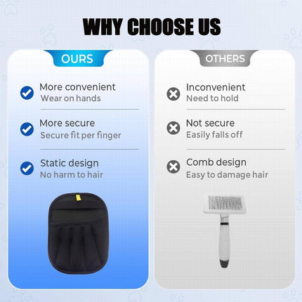 Pet Hair Removal Gloves JWDX, 1 Glove*2 Pet Hair Removal Glove Double Reusable Pet Hair Remover Electrostatic Gloves for Couch Furniture Clothing One Size*2 Black*2.