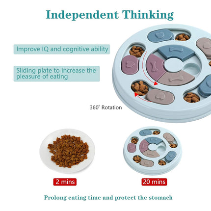 LGCASL Dog Brain-Boosting Food Feeder (Green), Dog Puzzles Dogs Foodes Puzzle Feeder Toys for Iq Training & Mental Enrichment Dog Puzzle, Green Blue.