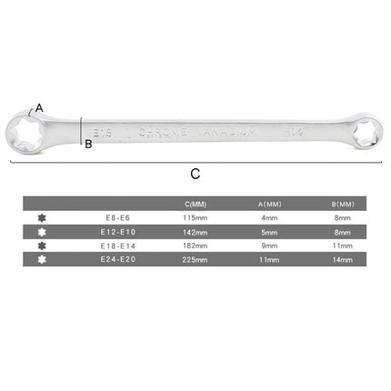4Pcs Star Double Torx Wrench Spanner E6- E24 E-Type Double-Ended Hexagon.