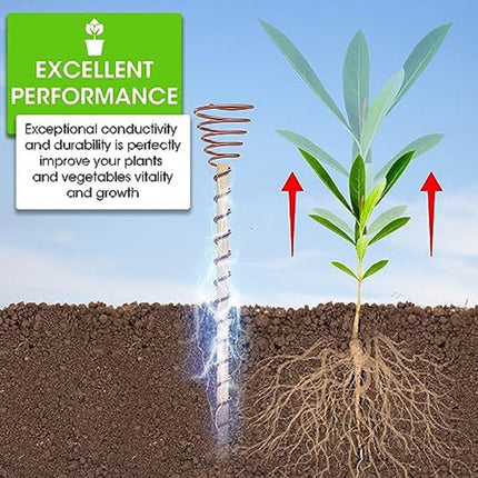 Pure Copper Wire For For Plant Cultivation Gardening Antenna Coil Enhance For Plant Growth With 99% Conductivity Small.