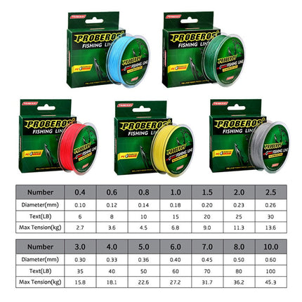 Fankenuo Outdoor Fishing Line, 5 Colors, Strong And For Durable 3.0/35LB Green 1.0/15LB Red.