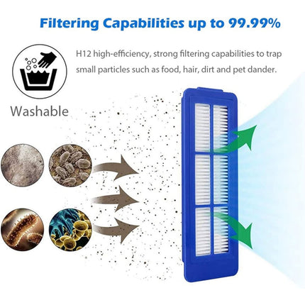 10PCS Filters Robot Vacuum Cleaner Part Accessories Robot Replacement Sweeper Tools Plastic Sweeping Robot Part Filters.