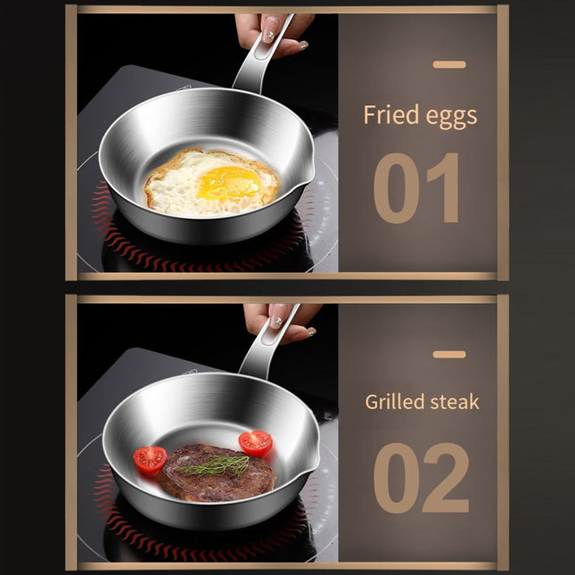 Compact Stainless Steel Sauce Pan Mini Egg Skillet for Easy Cooking and Pouring Suitable for Gas and Induction Stoves S.