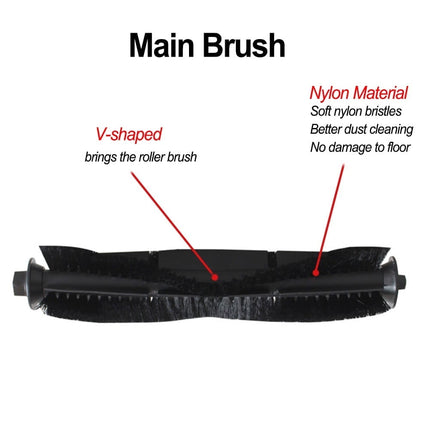 Filter Side Brush Roller Brush For IHome Self Empty Robot Vacuum Cleaner IHRV6 IHRV14 Home Appliance Parts \ufeffhousehold Cleaning A.
