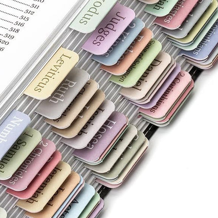 Bible Guidance Tabs with Book Tabs & Blank Customizable Tabs – 7.87 x 5.5 inches, Easy Apply & Removable, Bible Navigation Aid for Efficient Study, Personalize Favorite Verses, No Residue Multicolor.