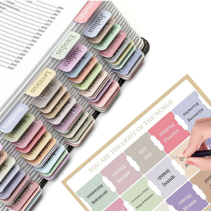 Bible Guidance Tabs with Book Tabs & Blank Customizable Tabs – 7.87 x 5.5 inches, Easy Apply & Removable, Bible Navigation Aid for Efficient Study, Personalize Favorite Verses, No Residue Multicolor.
