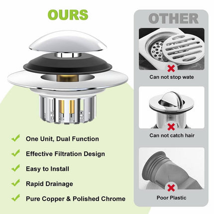 Universal Bath Drain Stopper and Cover, Bathtub Drain Stopper, Replaces Lift and Turn, Tip-Toe and Trip Lever drains for Tub, EZ Installation and Clearing, 1.4x2.0 1.4" x 2.0" Silver.