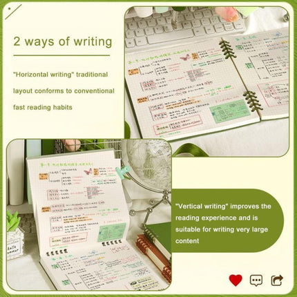 Sketch Book Sketchpad,Journal Memo Notebook Notepads Grids Notebook Writing Notebook for Sketching Scribbling Notebook Journal Refillable Notebooks,Top Spiral Bound Sketch Pad,7.87x7.56",Beige Army Green.