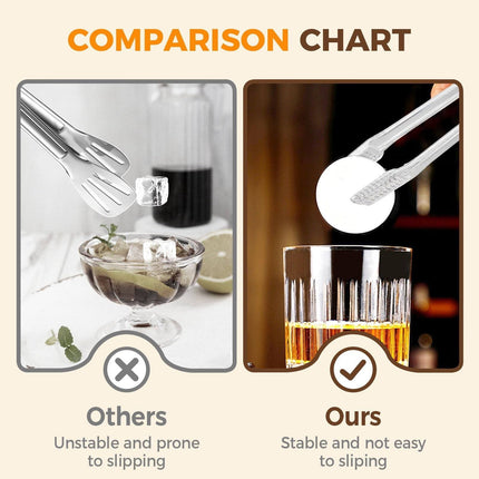 1Pcs Plastic Serving Tongs, 6.3 Inches Disposable Clear Plastic Tongs, Small Serving Tongs,Kitchen Mini Tongs,Small Serving Utensil Tongs For Party Food Buffet Appetizer Salad Catering Ice,(1PCS) 4PCS.