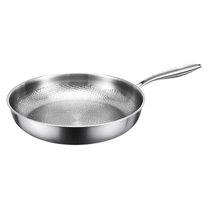 Titanium Pan,100% Non-toxic Titanium Pan,Non Stick Chemical-Free,Extreme Heat-Resistant & Lasts a Lifetime,Non-Stick Skillet for Home Use, Induction Cooktops And Gas Stoves for Omelettes Steaks 32cm.