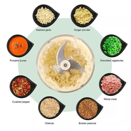 Garlic Press - Ginger Press Set - Stainless Steel - Garlic Press - Garlic Press - Garlic Cutter - Garlic Peeler - Garlic Press - Ginger Press - Durable & Dishwasher Safe - Cordless Electric Garlic Press.